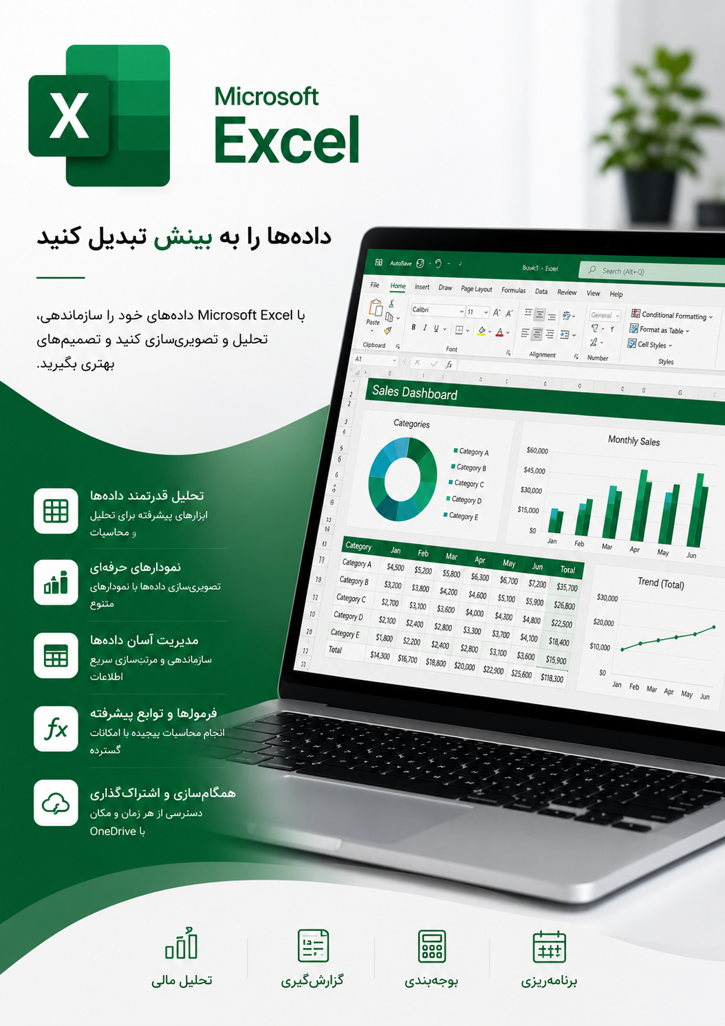 نمونه داشبورد Excel